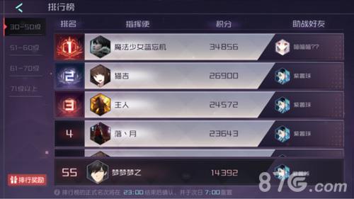 永远的7日之都黑门试炼攻略 永远的七日之都黑门试炼噩梦