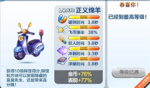 天天酷跑正义绵羊怎么样（天天酷跑天使羊）