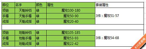 热血传奇手机版50级法师装备搭配9