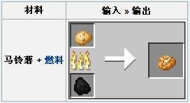 熟马铃薯的制作方法