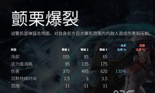 虚荣凯瑟琳技能出装打法攻略5