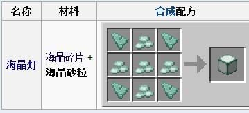 我的世界海晶灯制作