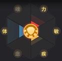 天下X天下木神属性