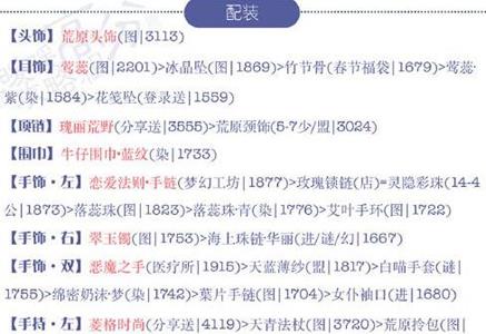 奇迹暖暖15支2公主攻略2