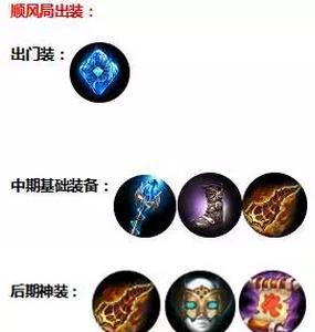 自由之战哈辛达怎么出装
