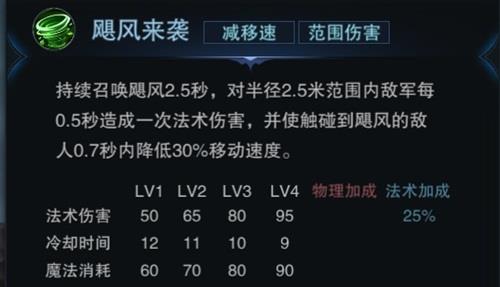 自由之战2图片4