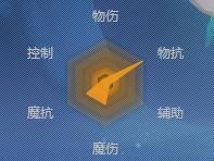 雷诺
