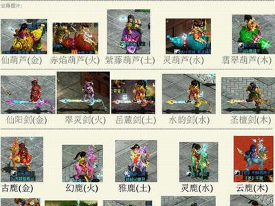 问道手游坐骑列表大全（问道手游8速坐骑大全）