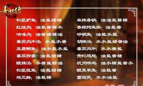 熹妃传手游炒菜攻略