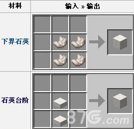 我的世界石英块怎么做（我的世界石英块怎么做房子）