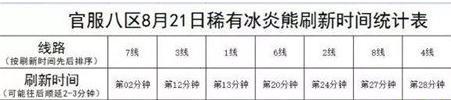 诛仙手游新手必备66个小技巧（新诛仙手游新手攻略）