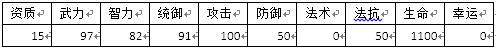 群战三国赵云属性