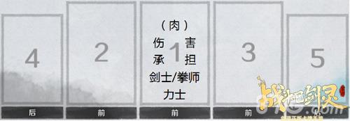 战斗吧剑灵一号位站位图