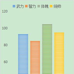 一骑当千2图片2
