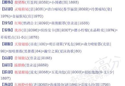奇迹暖暖15-1公主攻略3