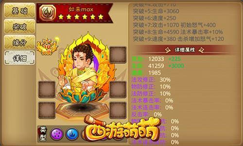 西游萌萌如来属性分析图2