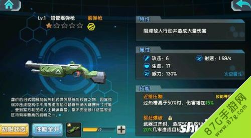 少女咖啡枪武器排行推荐短管霰弹枪