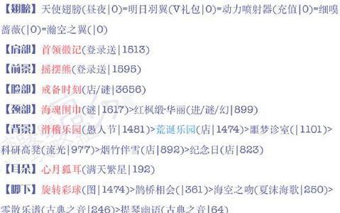 奇迹暖暖15-6公主攻略4