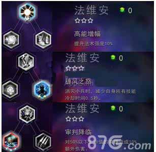 自由之战法维安天赋加点1