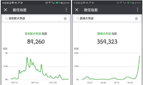 围城大作战热度