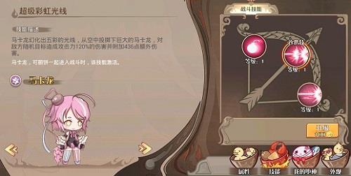 食之契约