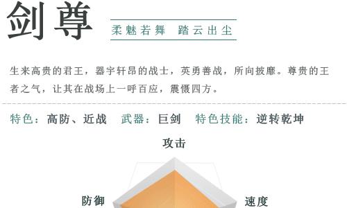 思美人手游剑尊介绍