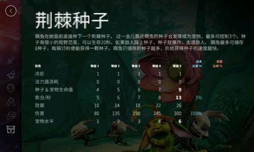 虚荣花妖技能4
