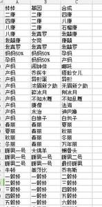 愚公移山3娃娃合成表