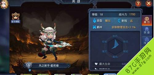 迷雾世界手游爱莉娅好不好