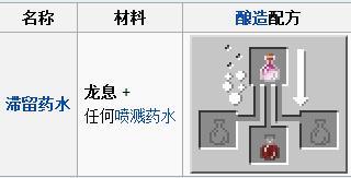 我的世界滞留药水制作方法
