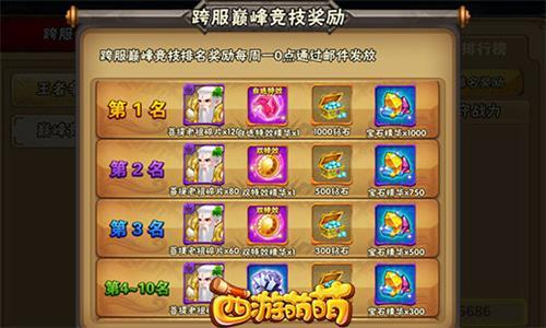 西游萌萌宣传图4