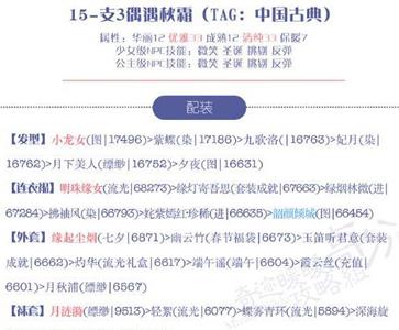奇迹暖暖15支3公主攻略