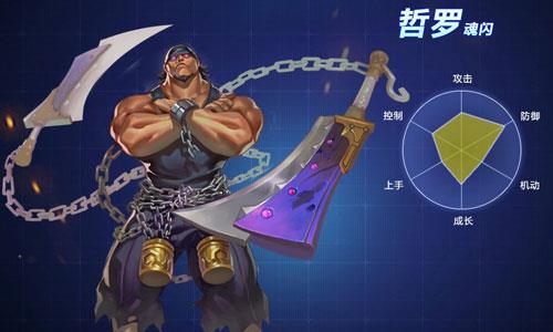 无尽战区觉醒哲罗怎么样