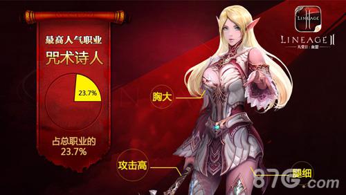 天堂2手游怎么快速升级（天堂2升级经验表参照表）