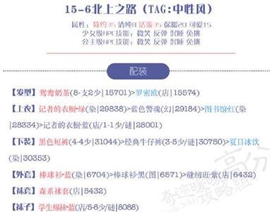 奇迹暖暖15-6公主攻略（奇迹暖暖10-6少女公主S级攻略）