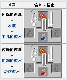 我的世界闪烁的西瓜作为酿造材料
