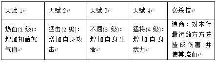 群战三国夏侯惇天赋