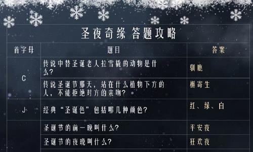 奇迹暖暖圣诞奇缘答题攻略（奇迹暖暖奇妙博物馆答题攻略）
