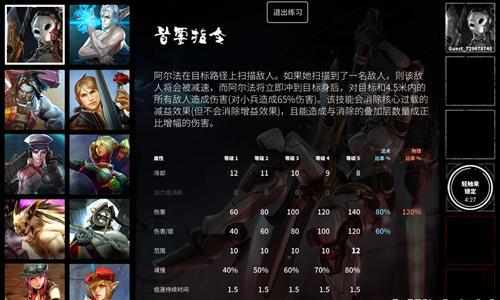 虚荣阿尔法技能