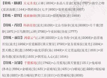 奇迹暖暖幸运的婚礼3
