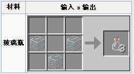我的世界玻璃瓶制作方法