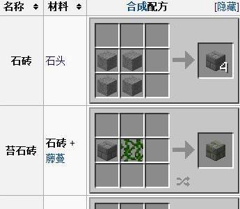 我的世界石砖怎么做