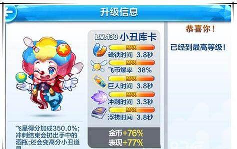 天天酷跑小丑库卡属性