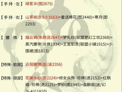 奇迹暖暖冰雪舞会3女王的花园超高分5