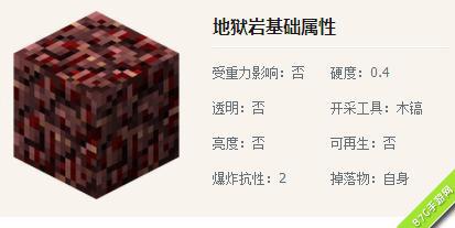 我的世界地狱岩有什么用（我的世界地狱岩长什么样）