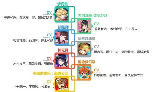 云梦四时歌4
