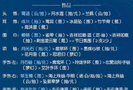 奇迹暖暖姻缘之宿平民高分2