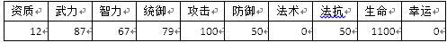 群战三国曹仁属性