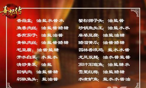 熹妃传手游炒菜攻略2