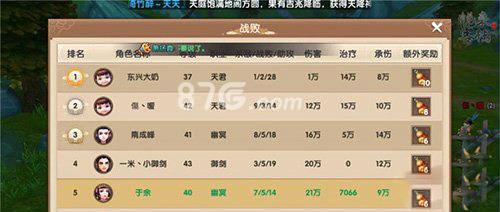 寻仙手游PVP攻略